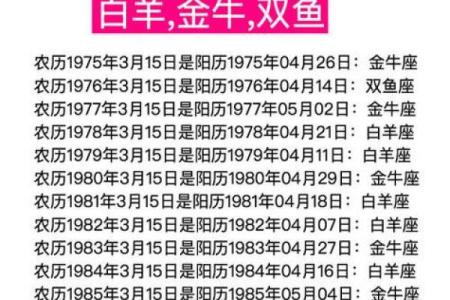 农历星座查询：农历二月初六是什么星座？
