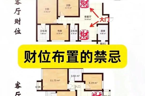 风水布局要慎重，摆放错误反漏财！