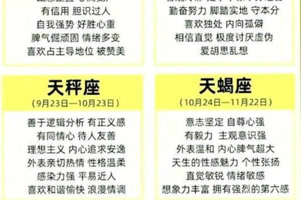 生日命运：六月十六日是什么星座？