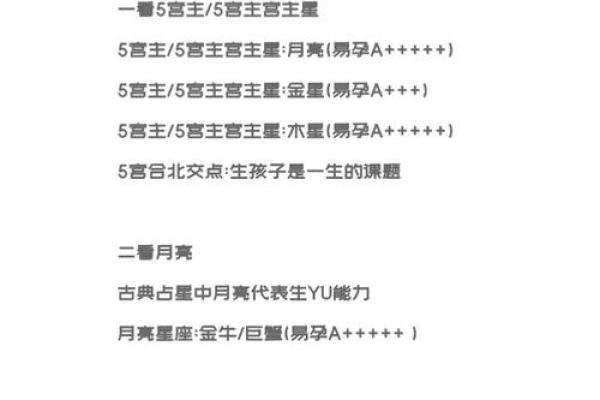 哪个星座生育能力强