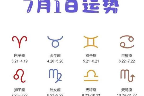 12星座1月16日运势