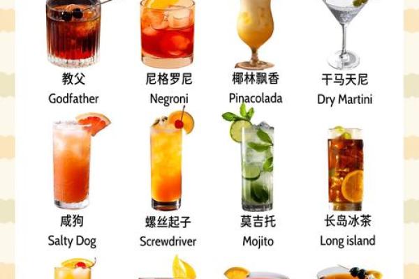 十二星座谁最适合喝鸡尾酒