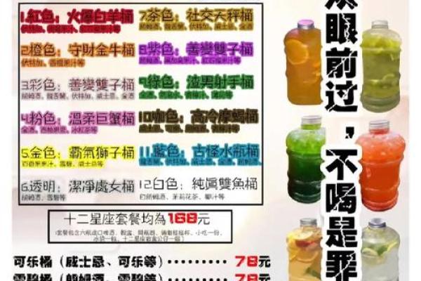 十二星座谁最适合喝鸡尾酒