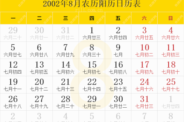 2002年农历8.19是什么星座啊怎么读