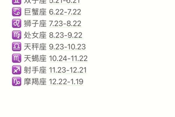 2002年农历8.19是什么星座啊怎么读