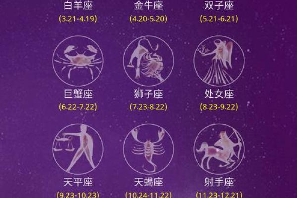 星座运势12月14日
