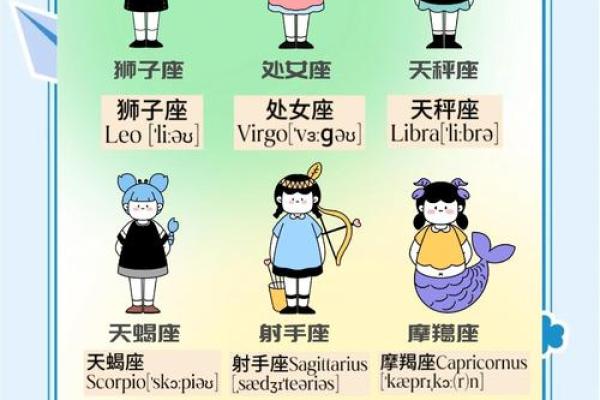 我不知道我的星座是什么你可以告诉我吗英语
