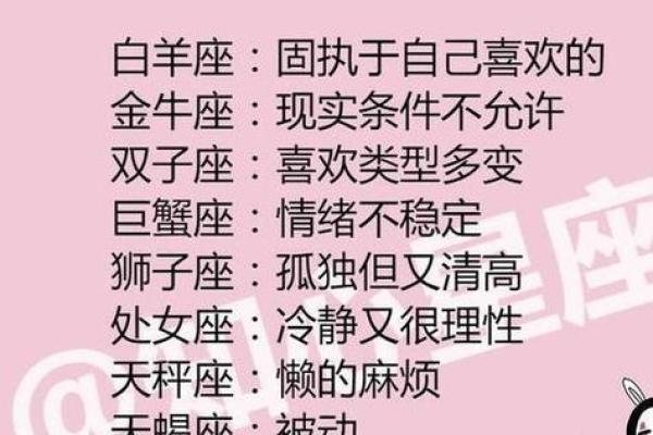 最爱撒谎的三大星座你上榜了吗
