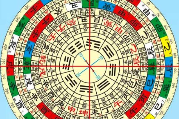 9楼的风水