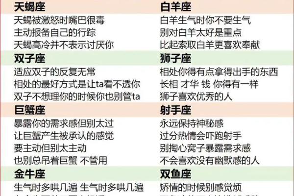 同星座的人恋爱运势怎么看