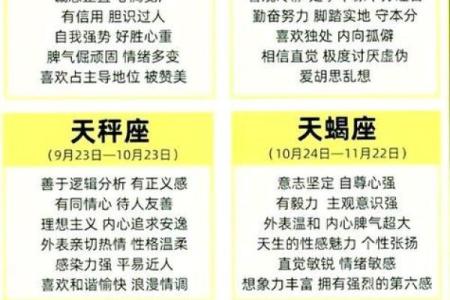 生日命运：六月十六日是什么星座？