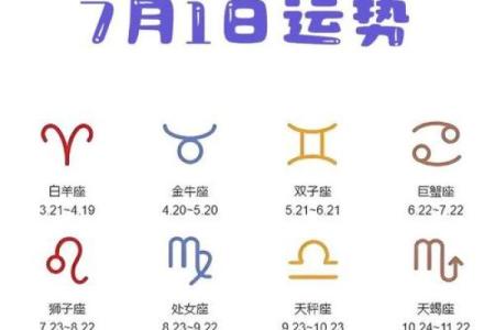 12星座1月16日运势