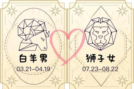 白羊男和什么星座的女的最合适恋爱