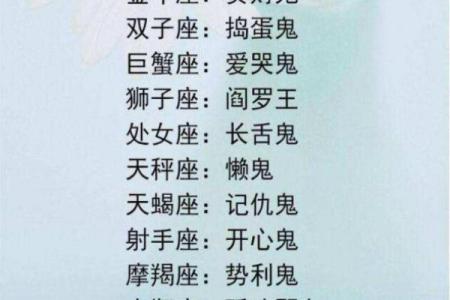 最适合做女特工的星座是什么