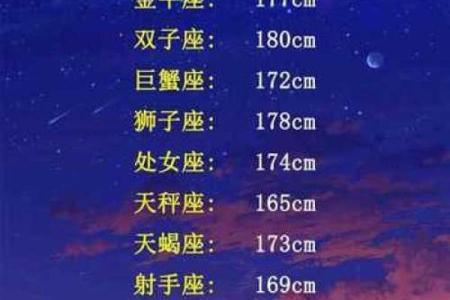 哪个星座的平均智商最高呢