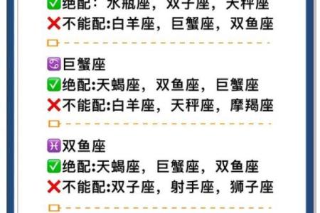适合结婚的星座配对表最新