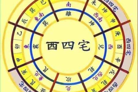 能够让子孙富贵的阴宅风水格局