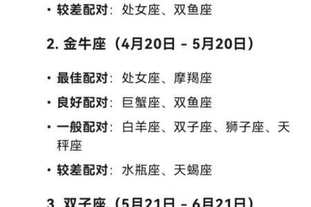 甜到不行！像宇宙夫妇那样暖心的星座配对