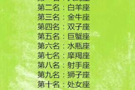 哪个星座长大会孝顺母亲和父亲