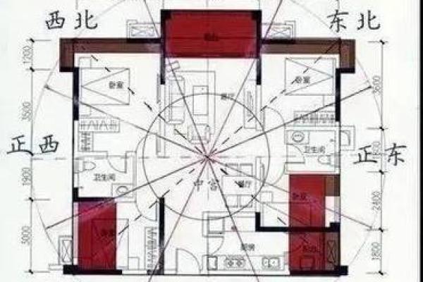 风水房子一般是几层