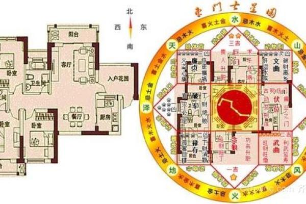 风水房子一般是几层
