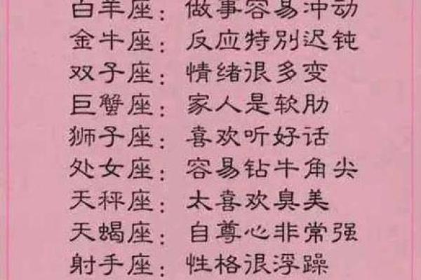 4月18日四星连珠在哪个星座用