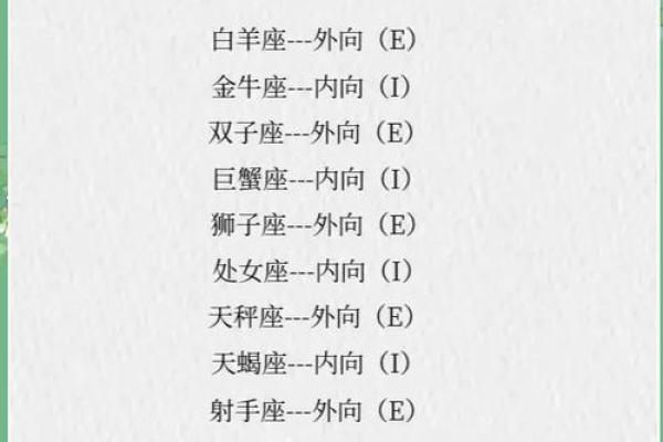 金牛座上升星座白羊座和狮子配吗男