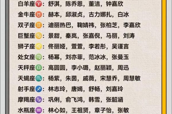 十二星座最适合听什么歌男生