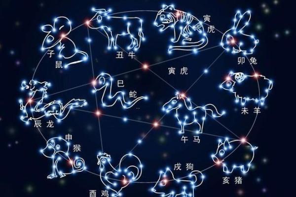 生日命运：九月二十五是什么星座？