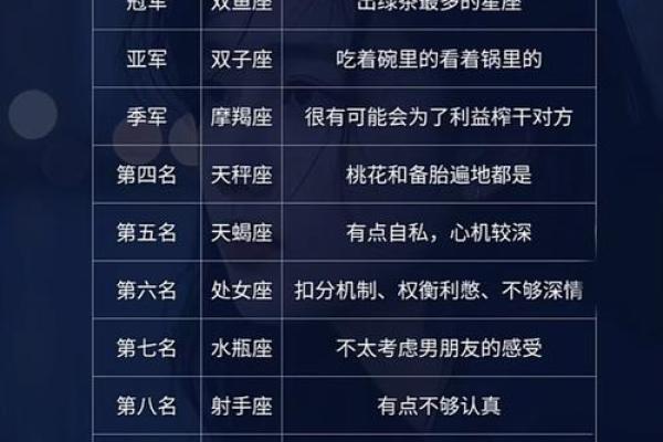 哪些星座的情商为负数