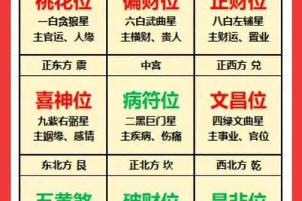 小细节，可以旺人缘的风水布局
