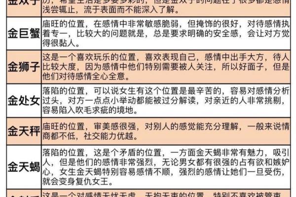 六月19日出生是哪个星座