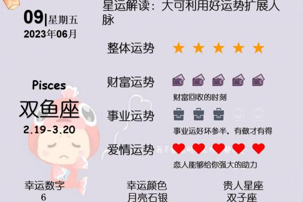 六月19日出生是哪个星座