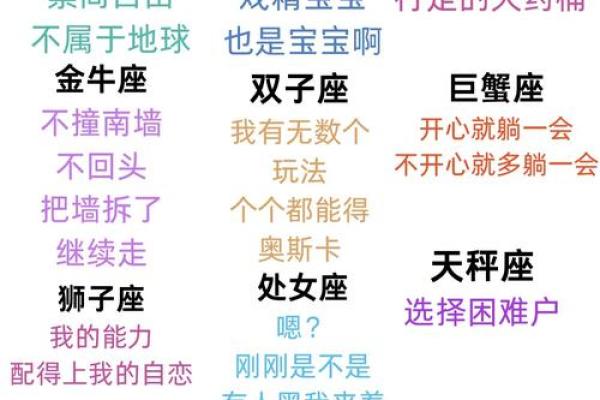 十二星座的朋友圈文字怎么发