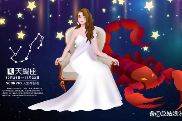 十二星座哪个部位最吸引异性