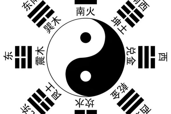 大易风水：商业风水有哪些讲究