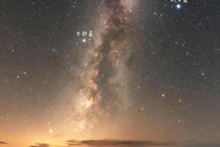 天府星在星座中的位置