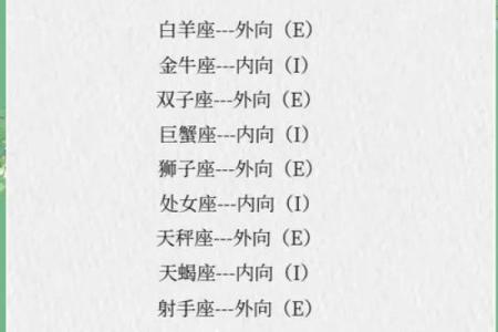 金牛座上升星座白羊座和狮子配吗男