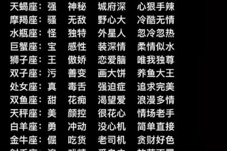 十二星座男生专属歌曲有哪些
