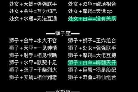 白羊座最适合嫁给哪样的星座