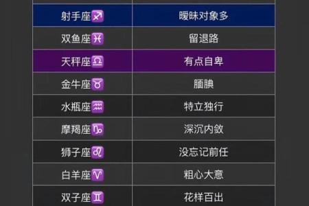 12星座最艳羡的生活方式