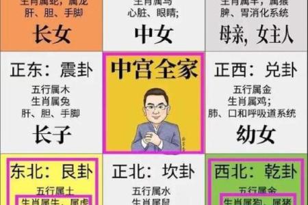 风水中的煞气是什么意思