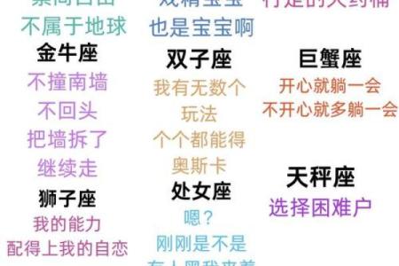 十二星座的朋友圈文字怎么发
