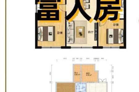 住宅风水：选择丁财两旺的住房