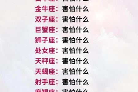 十二星座为什么出来个仙女座