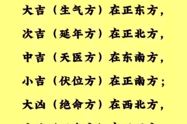 讲解何为旺宅风水？