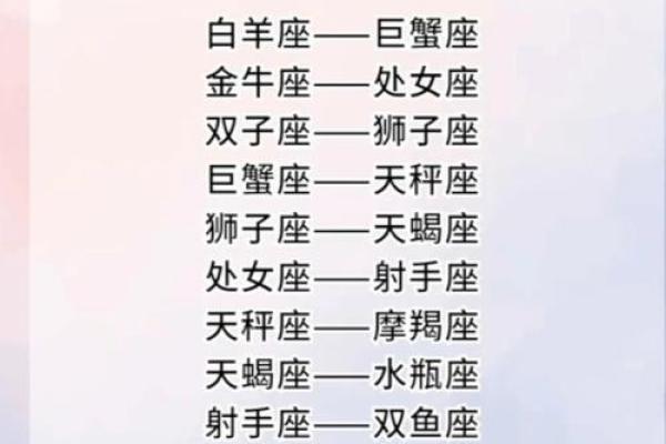 用星座衡量人准吗