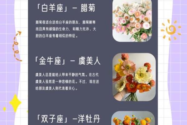 哪些星座越长越有魅力呢