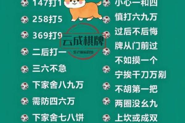 十二生肖打麻将风水方位