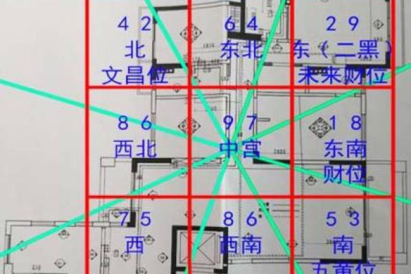 风水的房子_看楼房风水以何为向呢